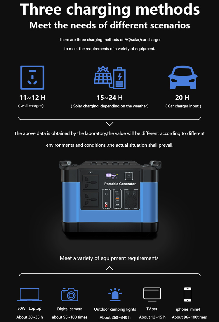 With Usb Charging Charger Bank 220 110v Best Selling Source 1000w Portable Power Station Solar